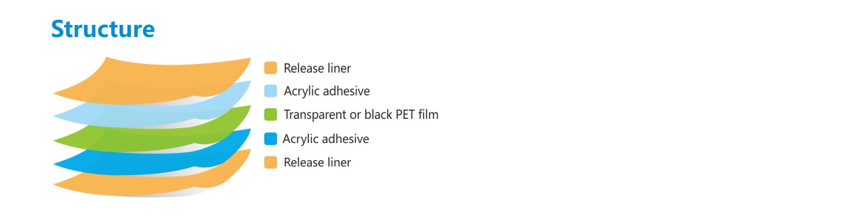 固定用雙面膠帶-結(jié)構(gòu).jpg 固定用雙面膠帶-結(jié)構(gòu).jpg