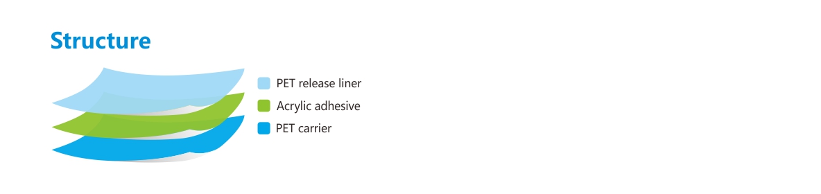 耐高溫保護(hù)膜-結(jié)構(gòu).jpg 耐高溫保護(hù)膜-結(jié)構(gòu).jpg