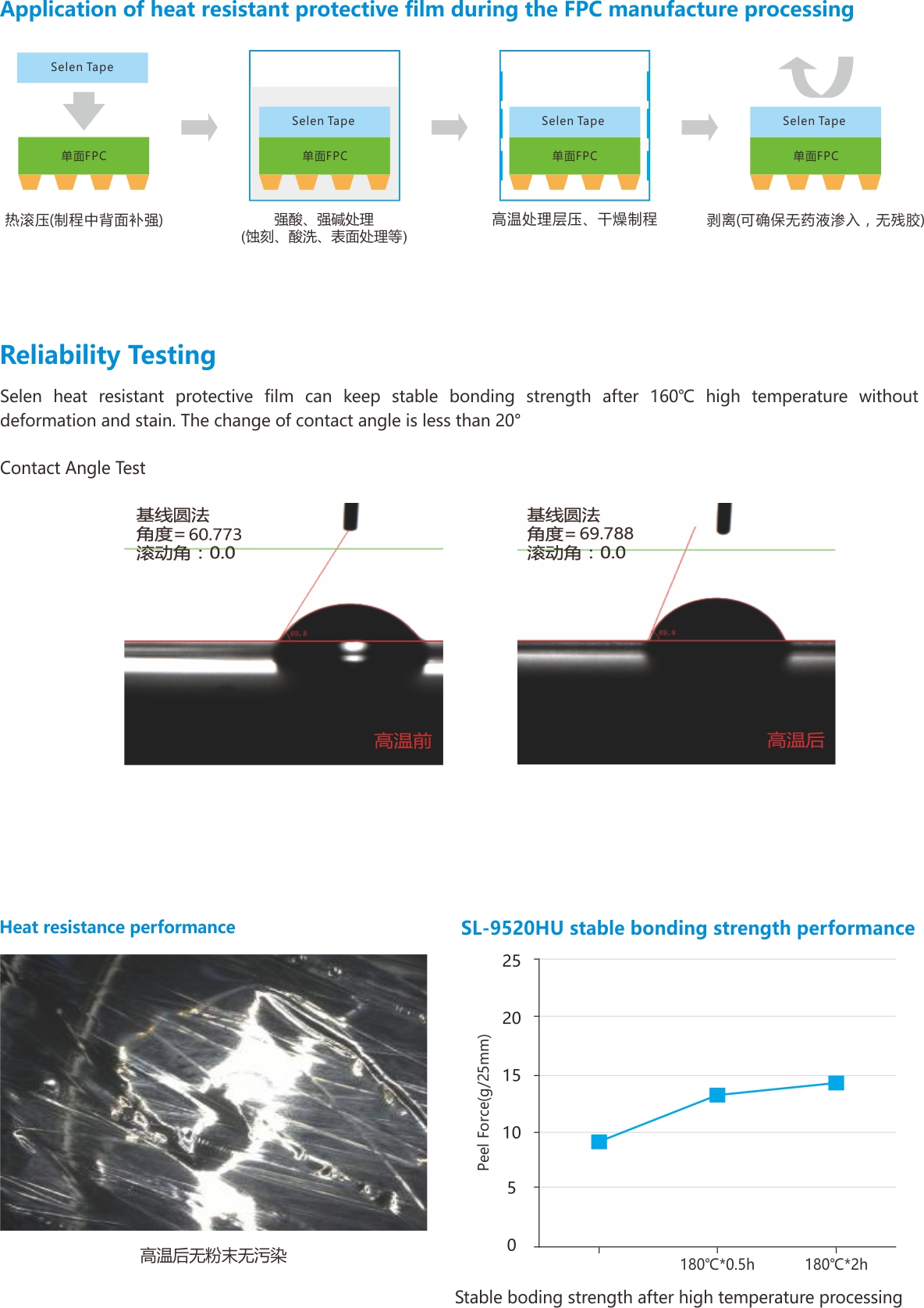 耐高溫保護(hù)膜.jpg 耐高溫保護(hù)膜.jpg