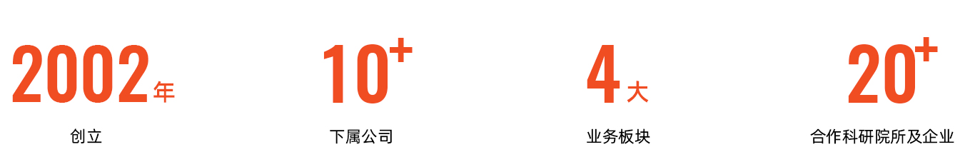 公司簡介數(shù)字提取.jpg 公司簡介數(shù)字提取.jpg